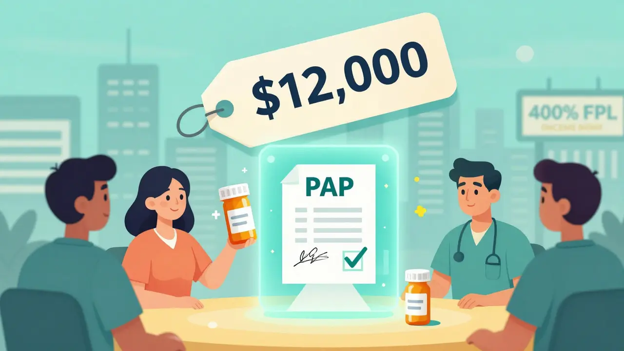 How to Use Patient Assistance Programs When No Generic Medication Exists